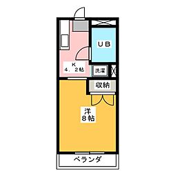 アポリネールハイム