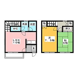 ローゼンハイム上野