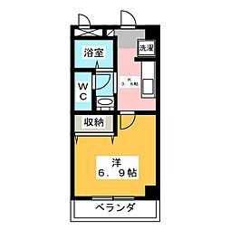 エバーハイツ