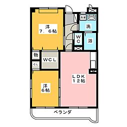 ロジアス大口