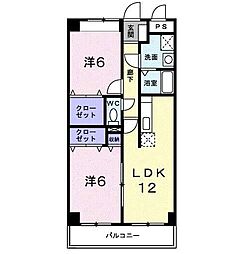 リバーサイドさくらI