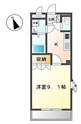 リヴィエール・ヴィレッジ