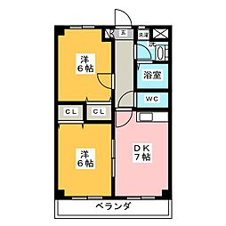 Century21