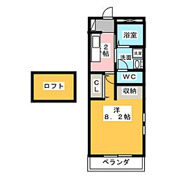 ＩＺＵステージV6