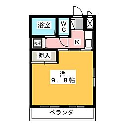 ワタナベプラザ