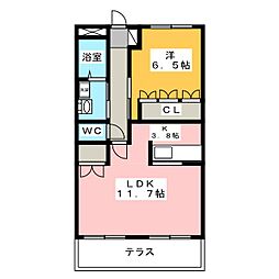 サンコーポフォレストリバー