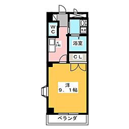 グランディール