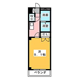 グランディール