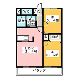 ガーディアン扶桑
