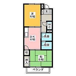 サープラスひまわりII