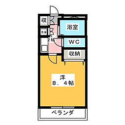 ハピネス