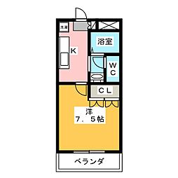 プチ・カノン