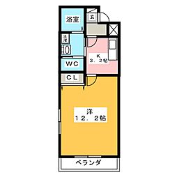 プリミエール