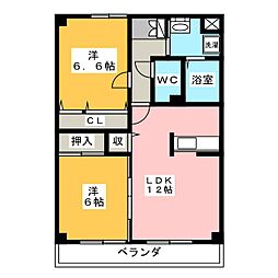 メトロ扶桑
