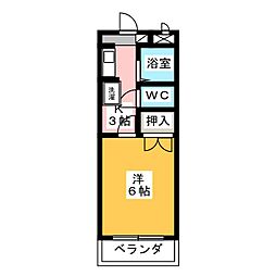 ビューハイツ中野