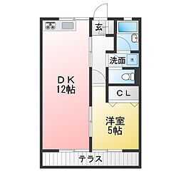 アネックスＵＭＥＤＡ
