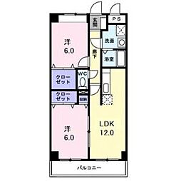 リバーサイドさくらII