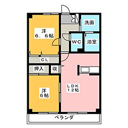 メトロ扶桑