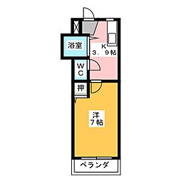 プレミール21