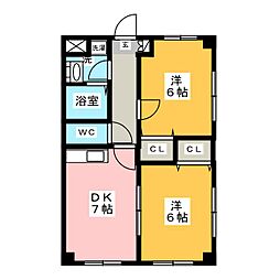 Century21