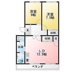 グレイス小杉