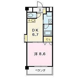 グランフラット