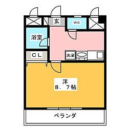 すまいる美里