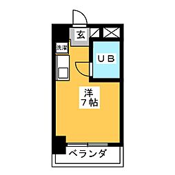 シティブレイク