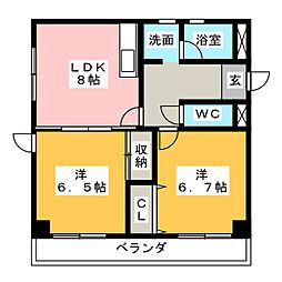 マーベラスハイツ