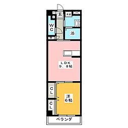 プランドール （PRENDRE）