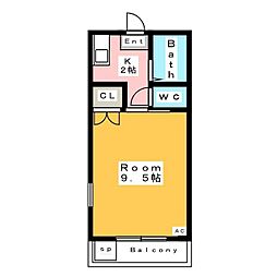 ホライズン　Horizon