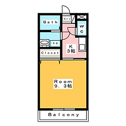 コンフォールサキ