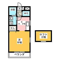 カルティエ・サンセール