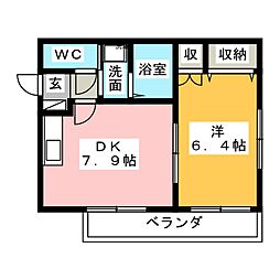 ベルナール　ビュッフェ