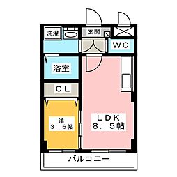 Ｃｏｑ　Ｇａｓｓｅａｕ