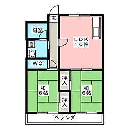 パピリオン松下