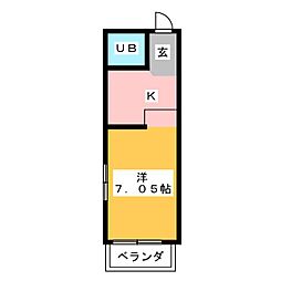 ハイツリトル松下