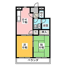 アーサー須ヶ口