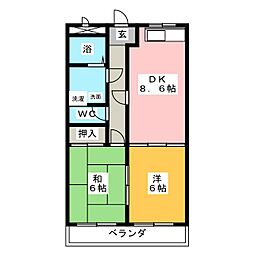 メゾンドフォーレ大塚