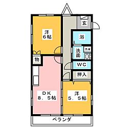 リバーサイド本郷