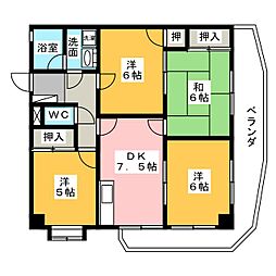 ハビタート国府宮