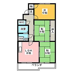 Ｈｏｕｓｅ　ｏｆ　Ｙ