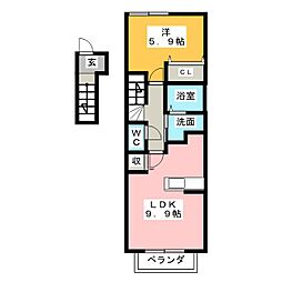 グランシャローII