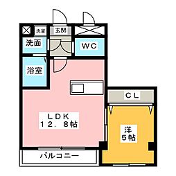 Ｃｏｑ　Ｇａｓｓｅａｕ