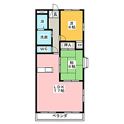 マノワール　リライアンス