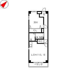 エテルノＳＳ