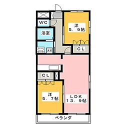 グランティス