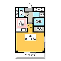 メルシー寿E