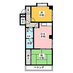 アーサー須ヶ口