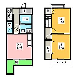 リベルテ服部